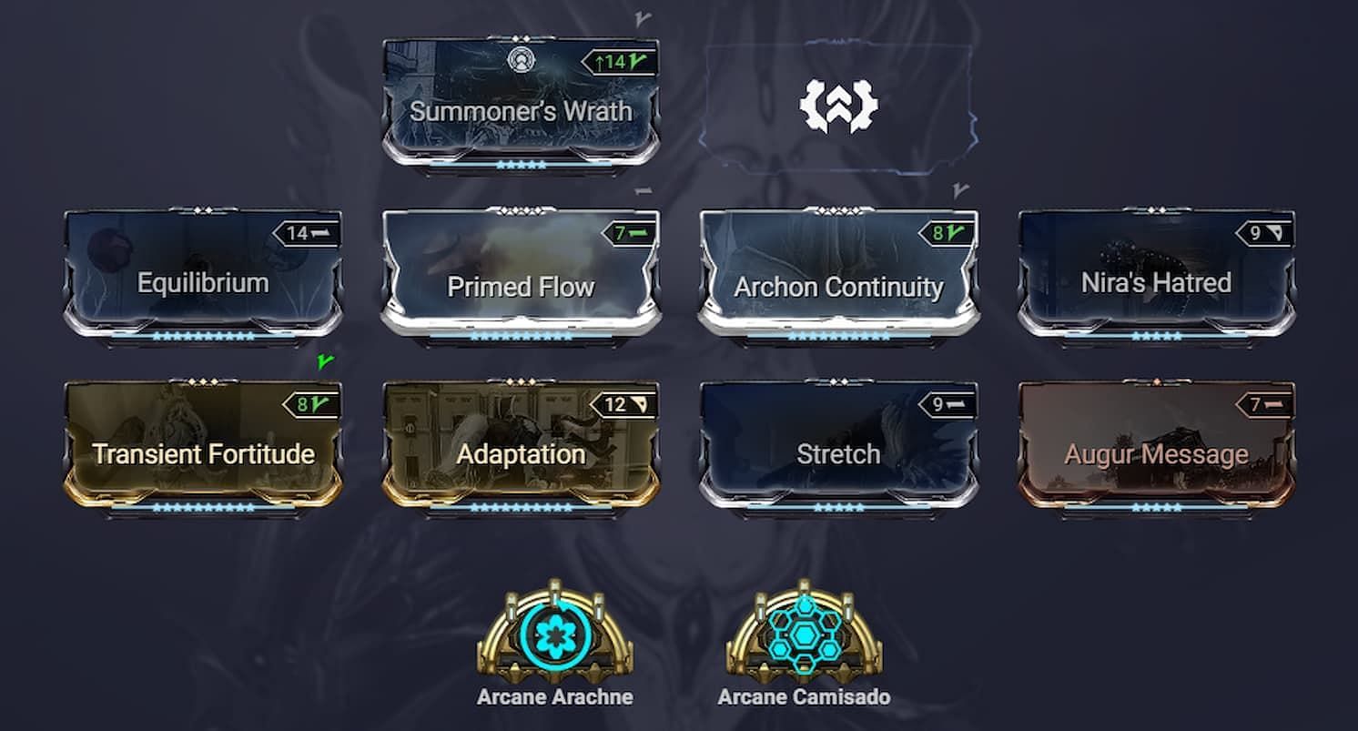 There's only a handful of methods to make the Scuttlers do more (Image via Overframe)